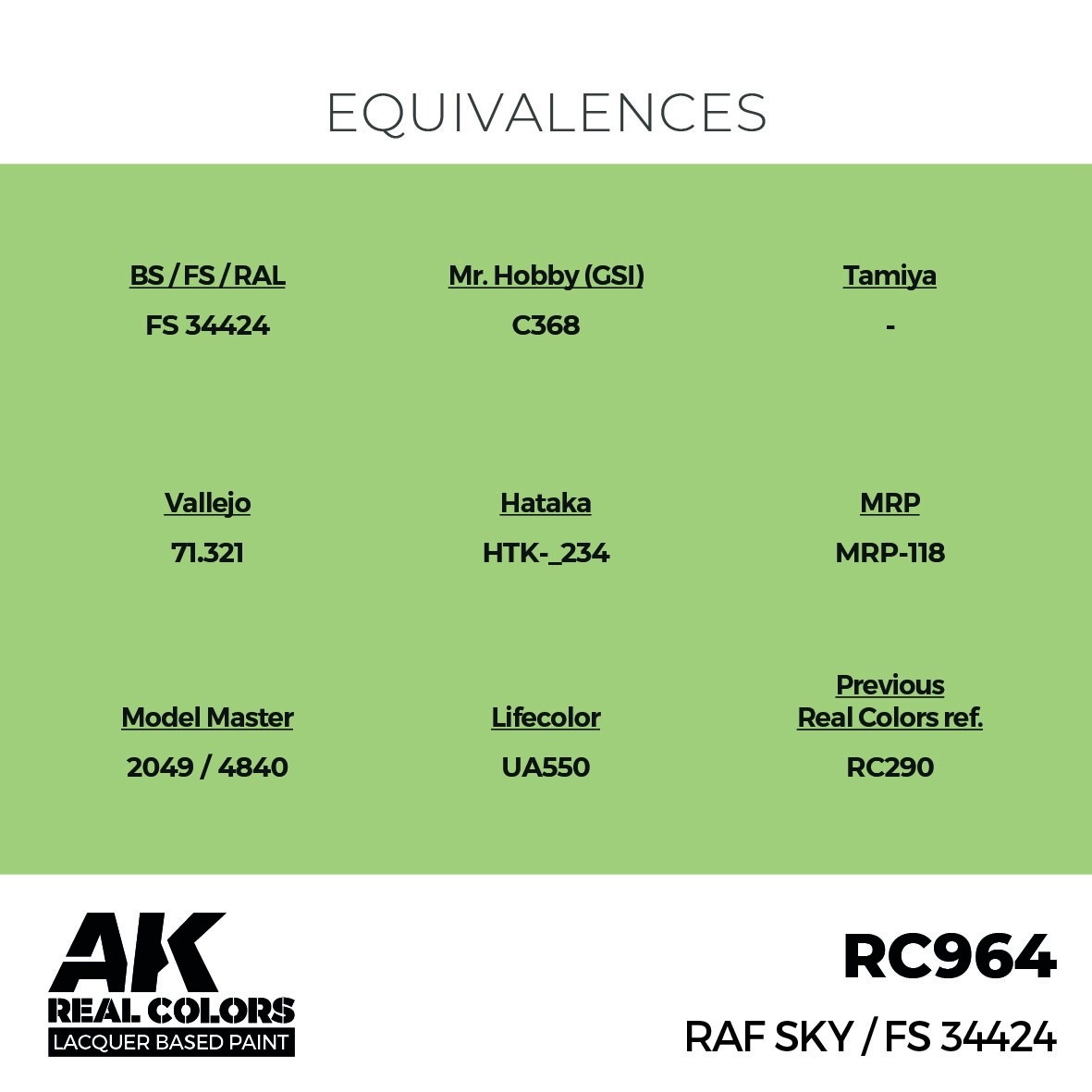 リアルカラー RC964 RAF スカイ FS34424 (ラッカー塗料) | AK