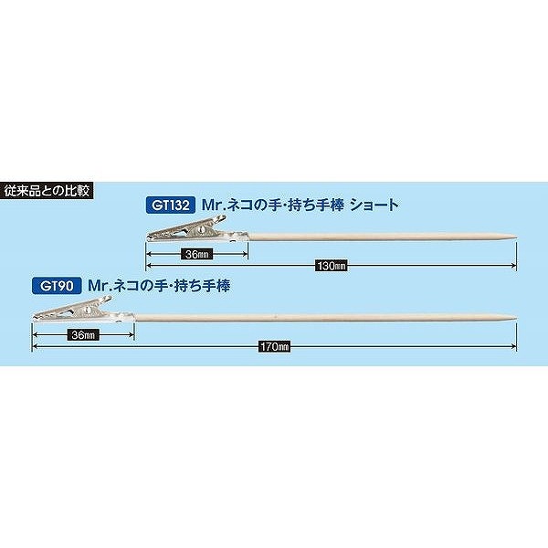 GT132 Mr.ネコの手・持ち手棒ショート 36本入 | GSIクレオス GSI Creos
