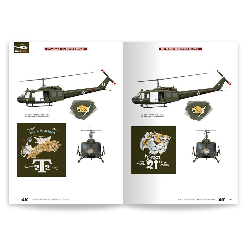 ��ͽ��������AK130037	 UH-1 �ҥ塼�� �إꥳ�ץ��� in �٥ȥʥ�