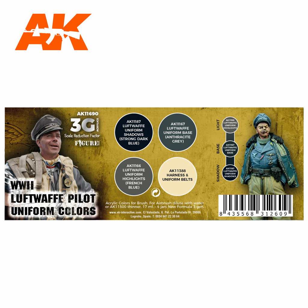 AK11690 WWII ドイツ空軍パイロットユニフォームカラー4色セット【AK