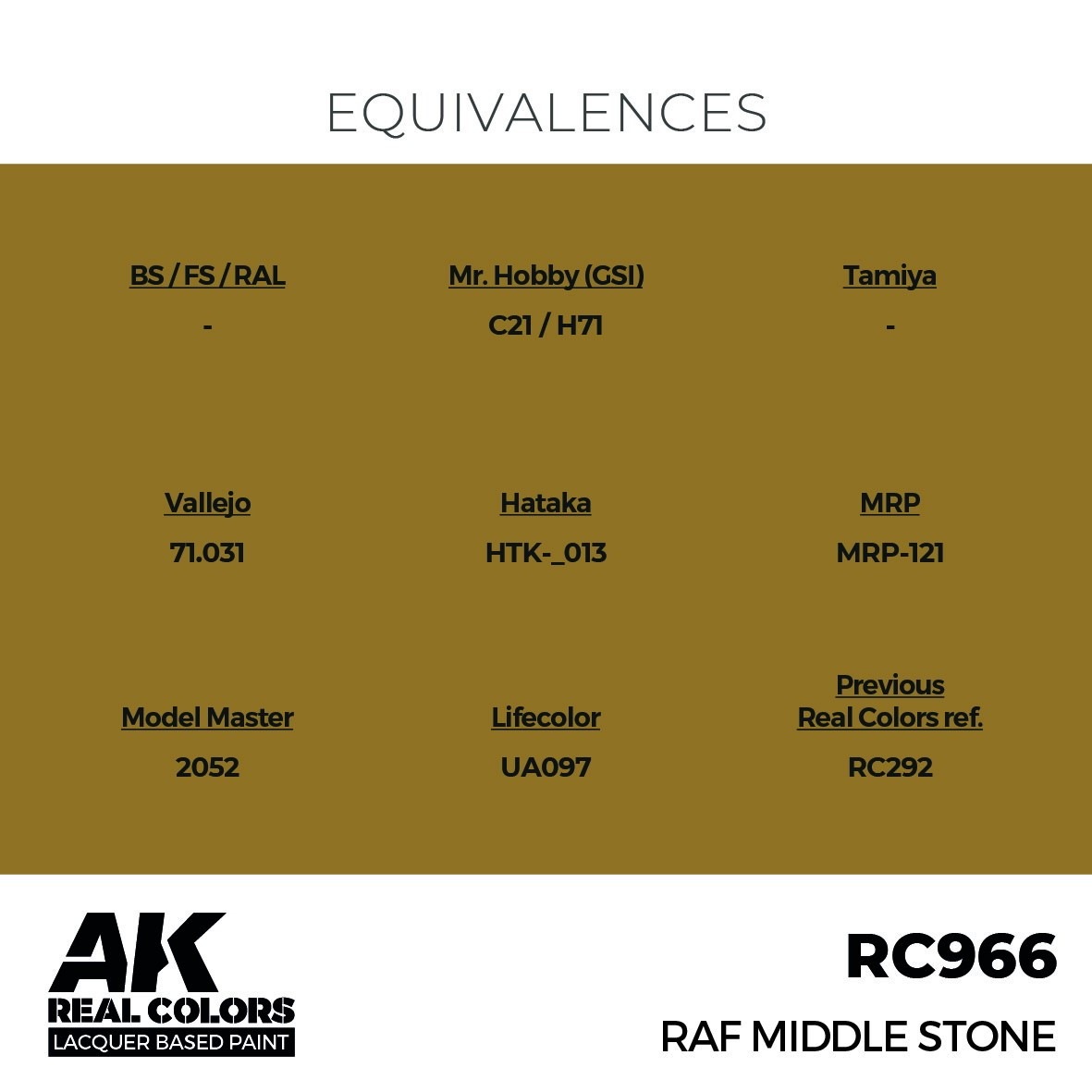 リアルカラー RC966 RAF ミドルストーン (ラッカー塗料) | AK