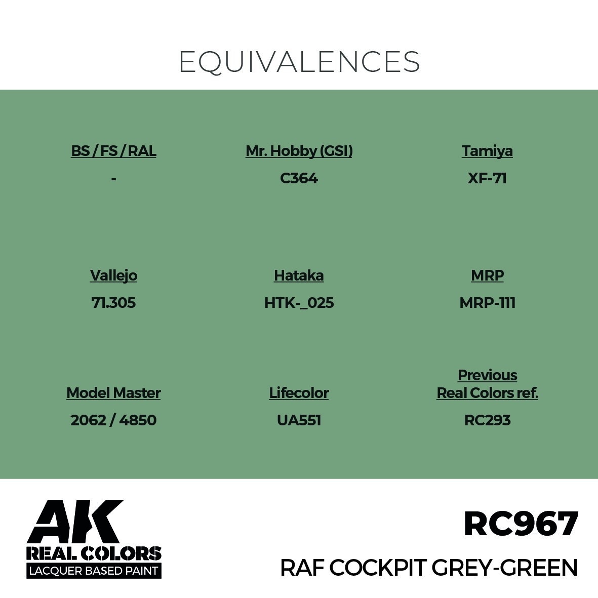 リアルカラー RC967 RAF コクピットグレイグリーン (ラッカー塗料