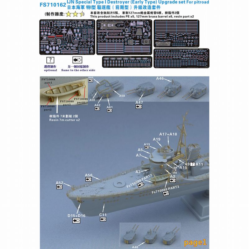 FS710162 日本海軍 特I型駆逐艦 前期型用 アップグレードセット