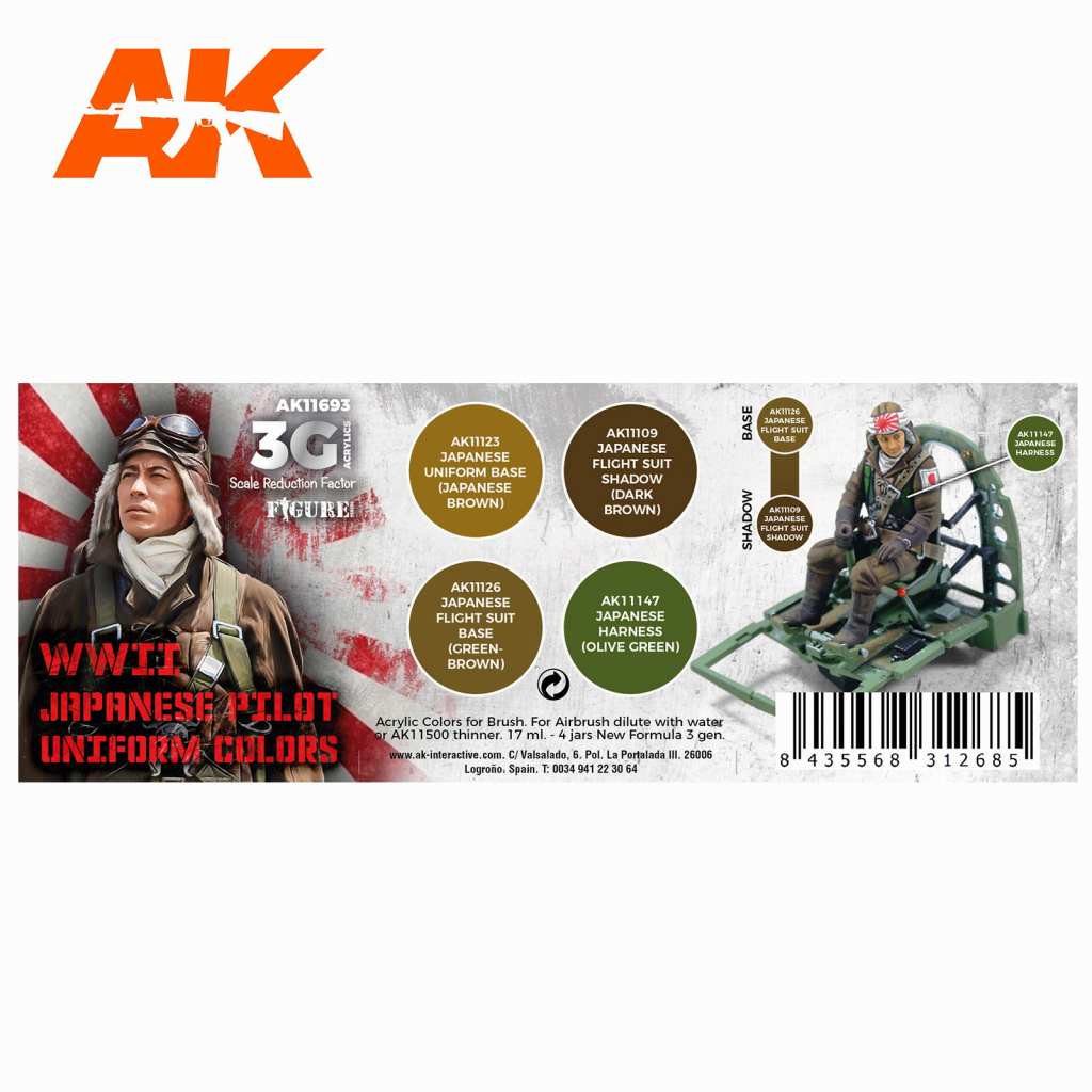 再入荷】AK11693 WWII 日本機パイロットユニフォームカラー4色セット