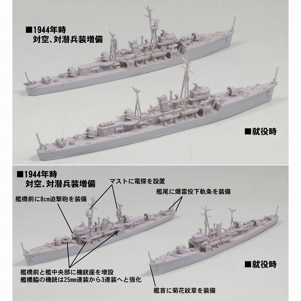 SPW82 日本海軍 海防艦 占守(しむしゅ) | ピットロード PIT-ROAD