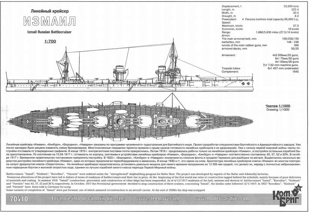 70410 露海軍 ボロジノ級未成巡洋戦艦 イズメイル Izmail 1917 | コン
