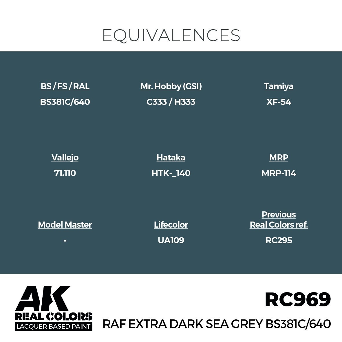 リアルカラー RC969 RAF エクストラダークシーグレイ BS381C/640