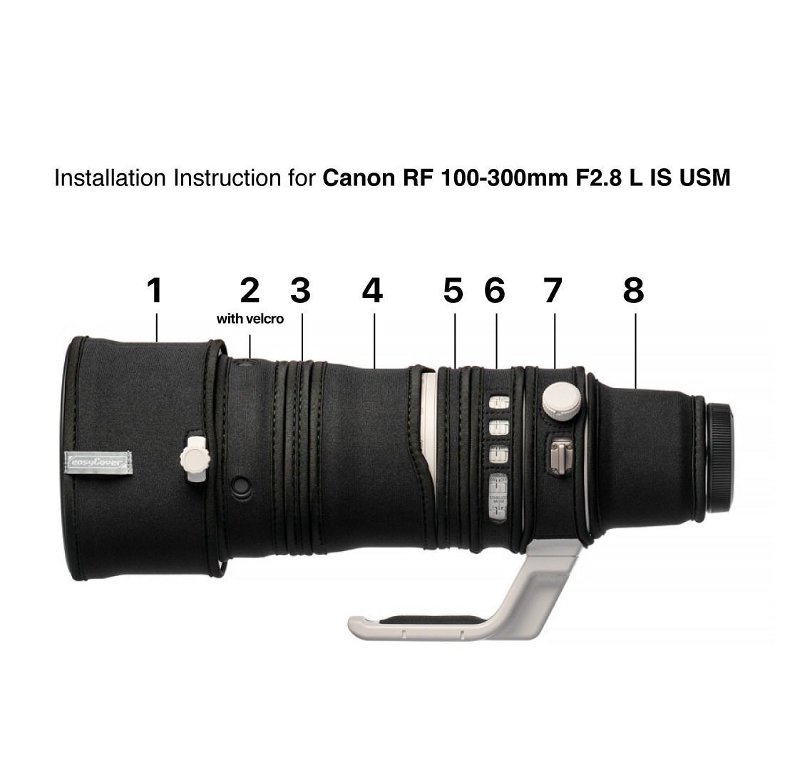 �����������С� ��󥺥����� ����Υ� RF 100-300mm F2.8 L IS USM �֥�å�