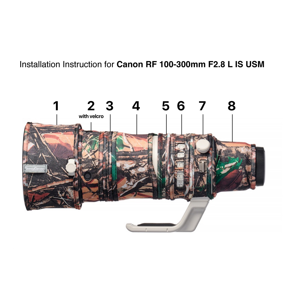 �����������С� ��󥺥����� ����Υ� RF 100-300mm F2.8 L IS USM �ե��쥹�ȥ���ե顼����