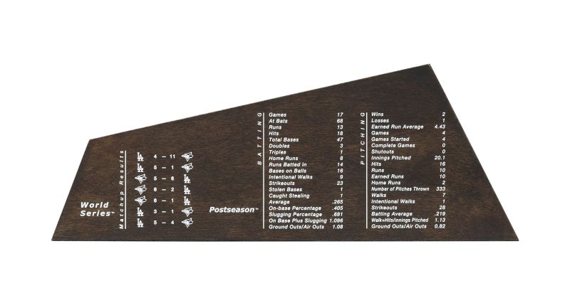 ���������ĸ������ë��ʿ���� 2025ǯ���ɥ��꡼��ͥ�����ʥ���ʥ롦�꡼��MVP��ǰ ��ë��ʿ���� ��⥳���� ��������ɡ��ڥ�����