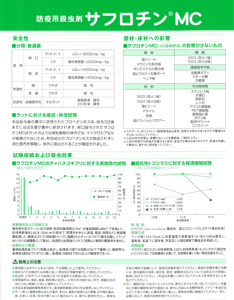 サフロチンMC 1L 2本 新品未開封（PCO業者向け） 業務用殺虫剤・害虫