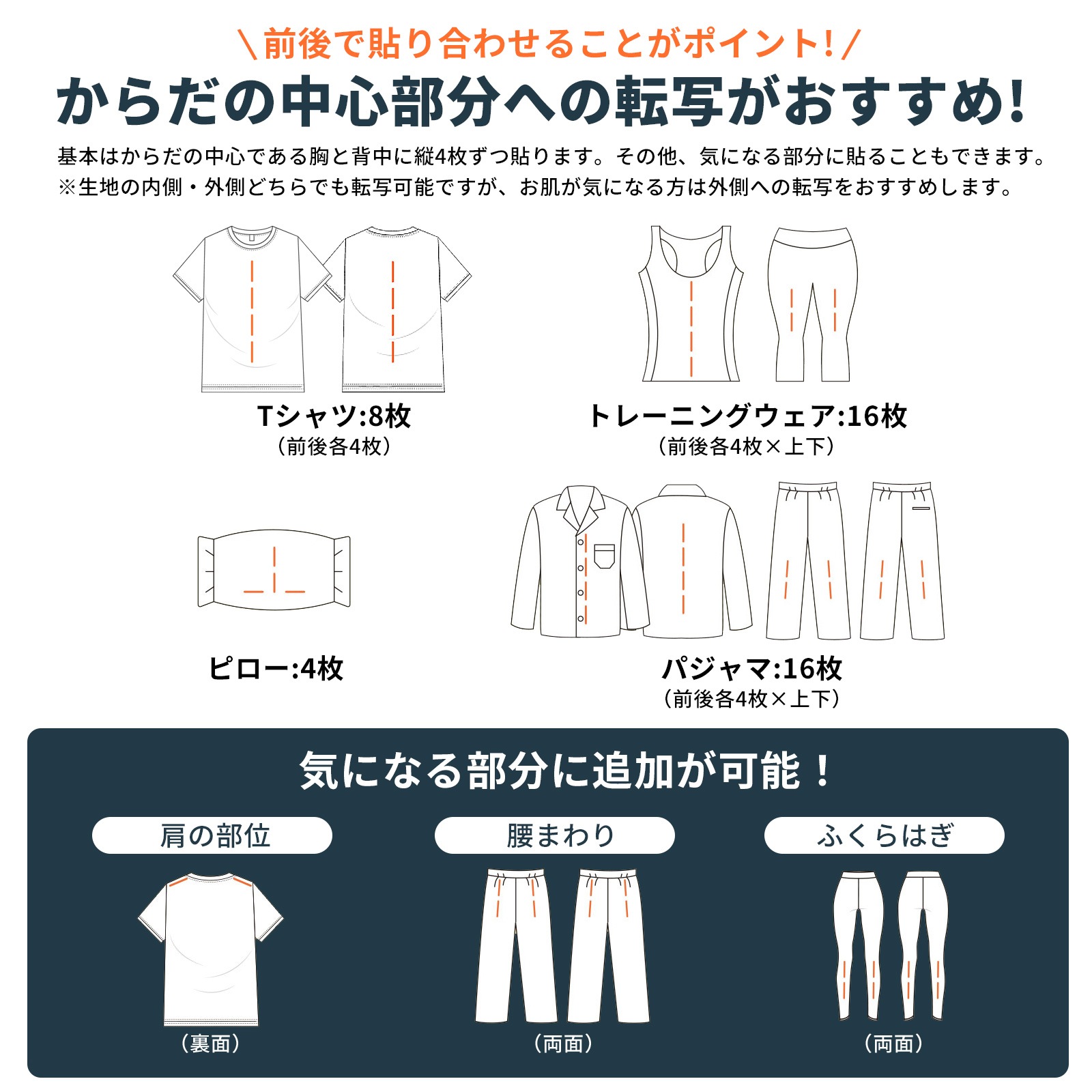 hogume コンディショニングシート (ウェア４枚分/32ライン) 繰り返し使える遠赤外線シート  白/黒