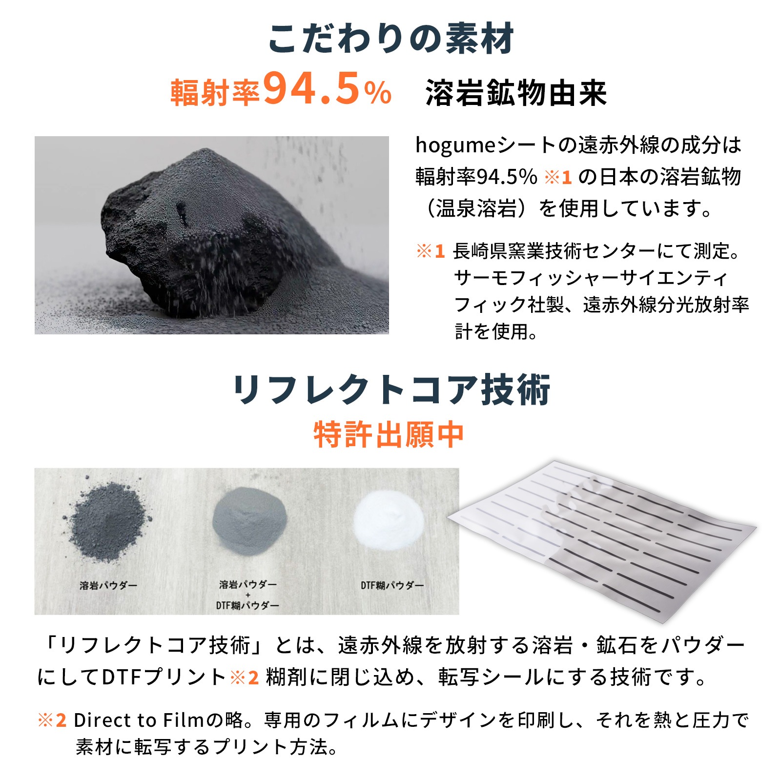 hogume コンディショニングシート (ウェア４枚分/32ライン) 繰り返し使える遠赤外線シート  白/黒