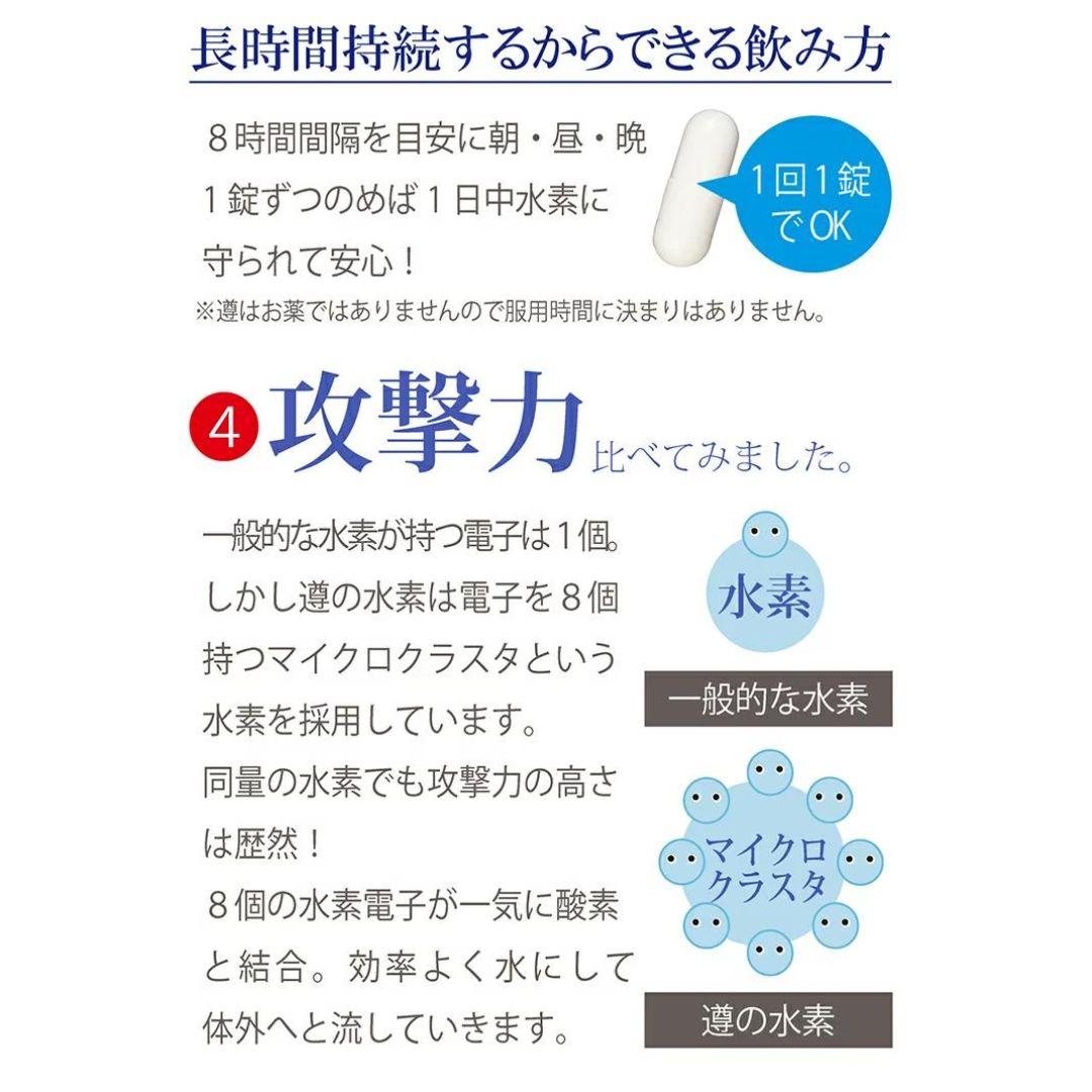 オプス 遵(じゅん) 高濃度 水素サプリメント 90カプセル（30日分 ...