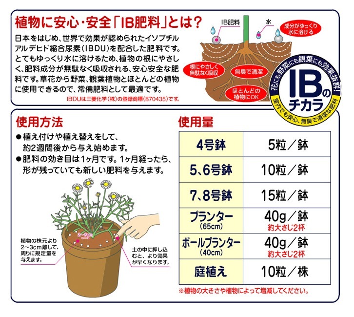 植物 IBのチカラ グリーンそだちEX 500g 花ごころ｜芳樹園オンラインショップ