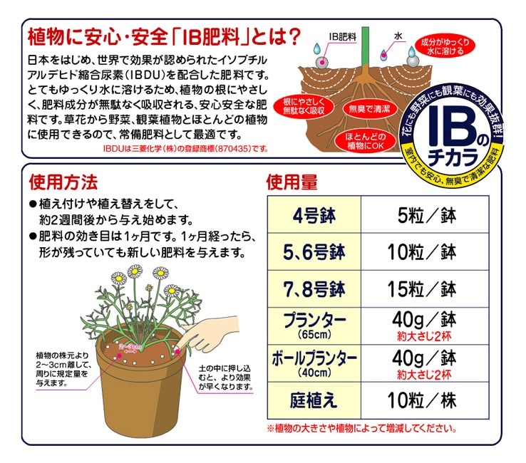 IBのチカラ グリーンそだちEX 1.4kg 花ごころ｜芳樹園オンラインショップ