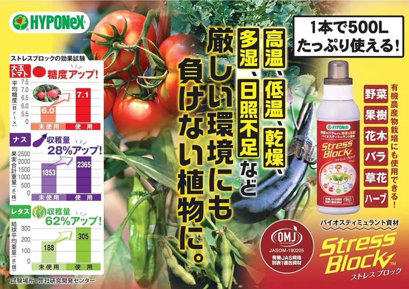 ストレス／STRESS 細胞外フラックスアナライザー用キット・試薬 | Agilent