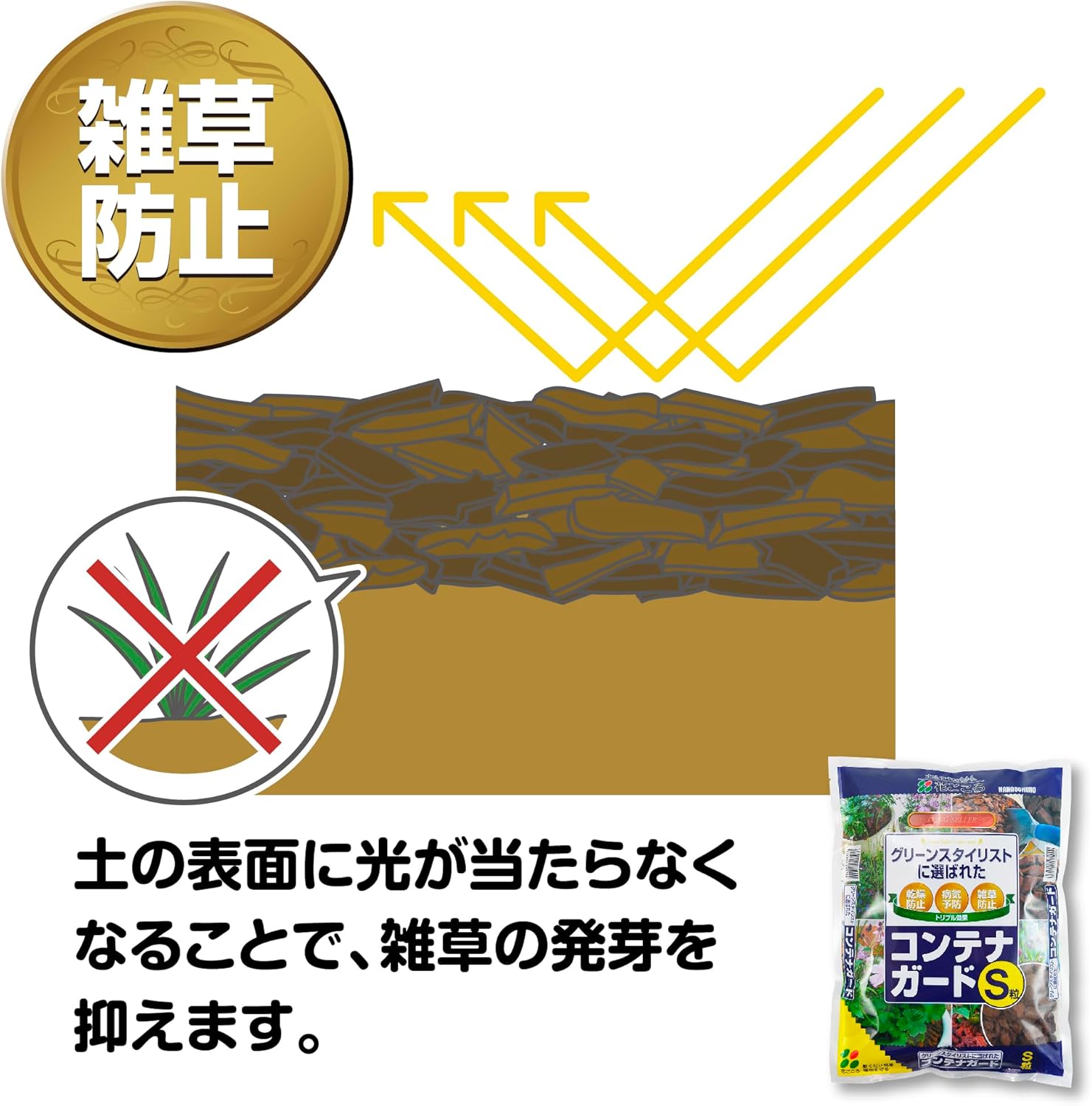 コンテナガードS 3L 花ごころ ｜芳樹園オンラインショップ