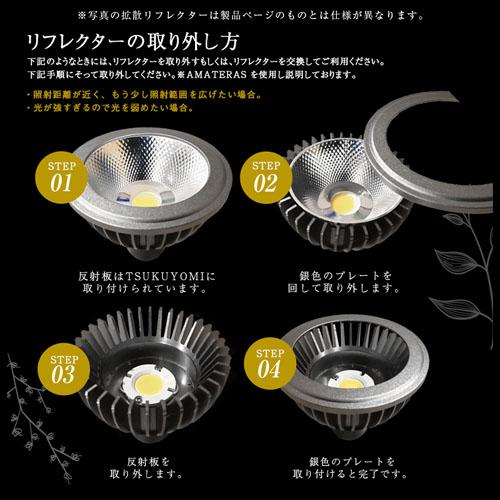 拡散リフレクター RF-D-01(AMATERAS20W/TSUKUYOMI20W用) BARREL