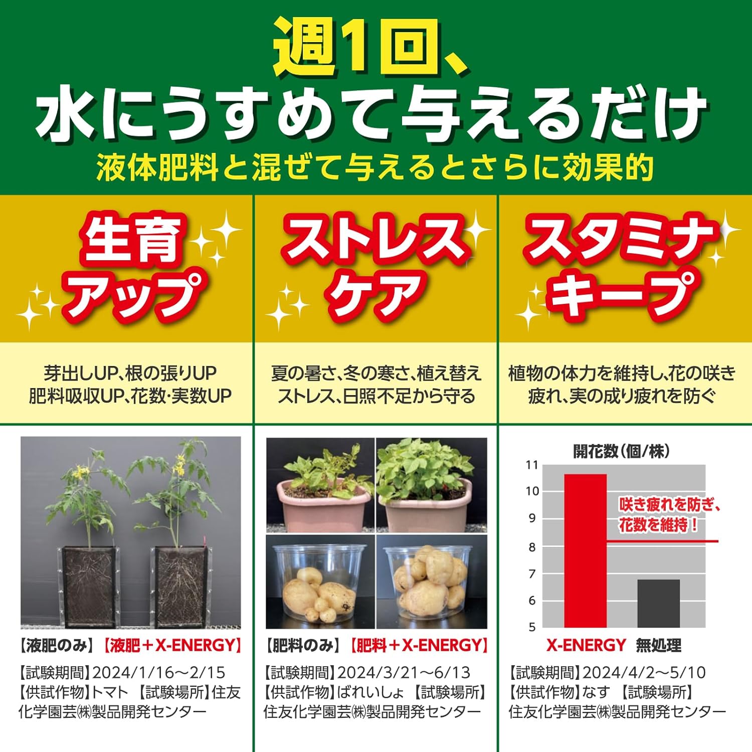 user_10f624c1専用　エナジー6種類まとめ購入-2000円(値引き) 楽天市場】X-ENERGY つめかえ用 1000ml×5袋 KINCHO園芸 植物覚醒