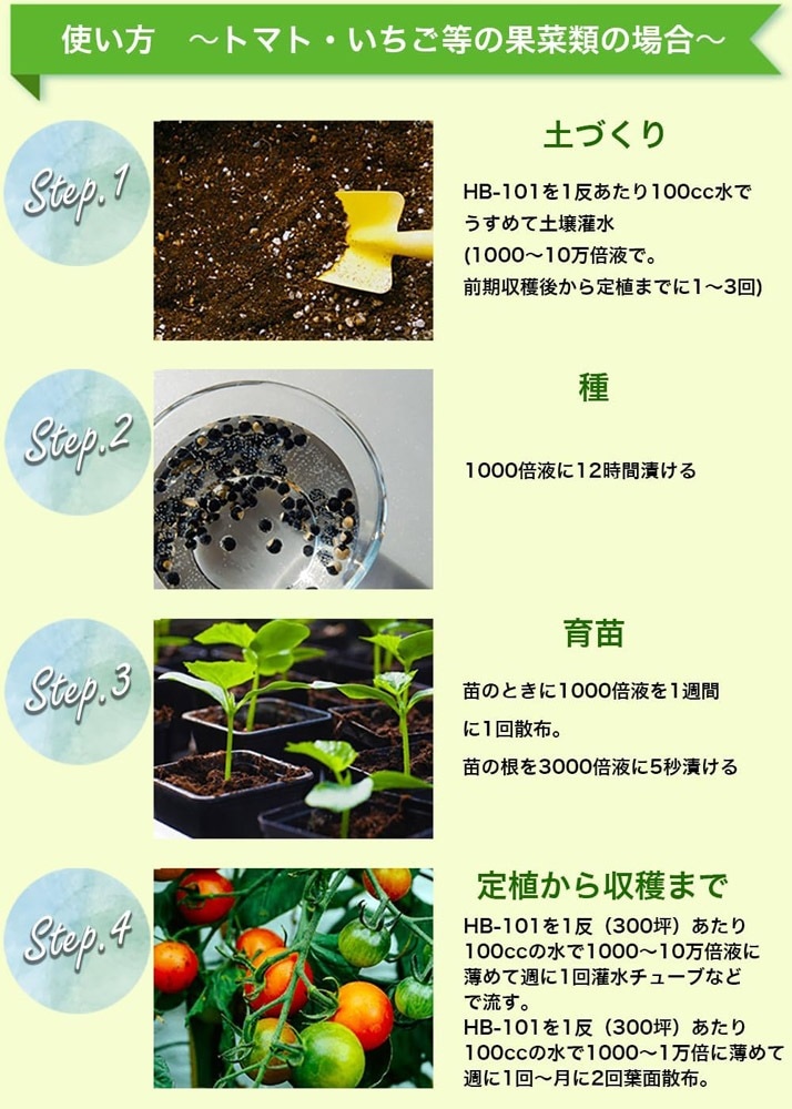 HB-101 1000ml フローラ｜芳樹園オンラインショップ