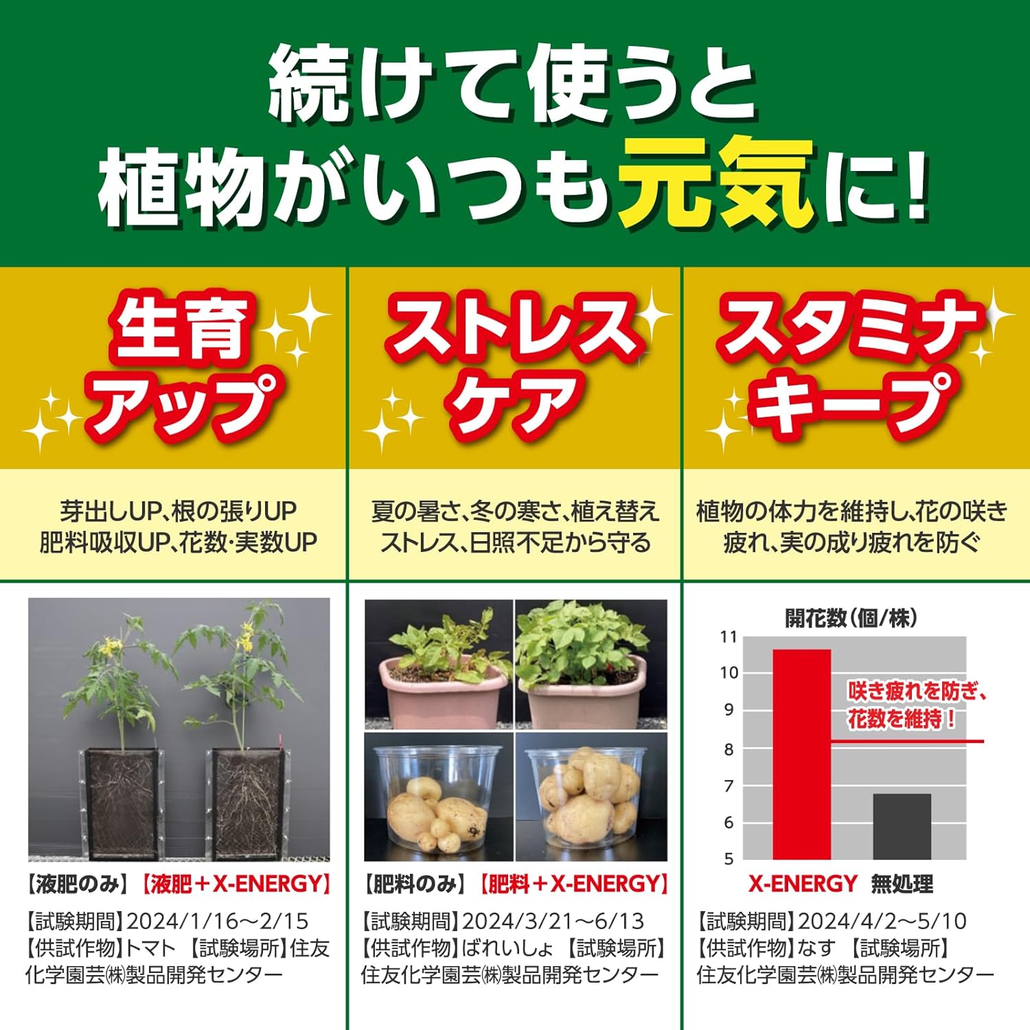X-ENERGY(エックスエナジー) 600ml 住友化学園芸｜芳樹園オンライン