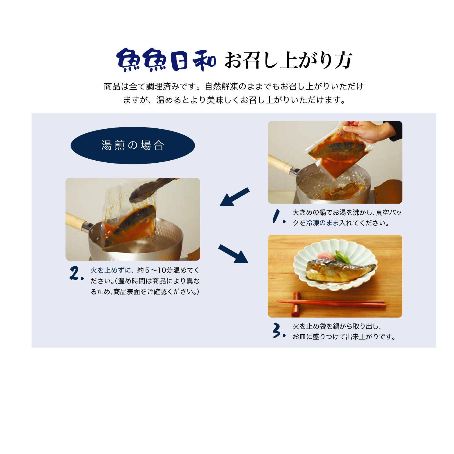 魚魚日和　8種×16切れセット 【冷凍】