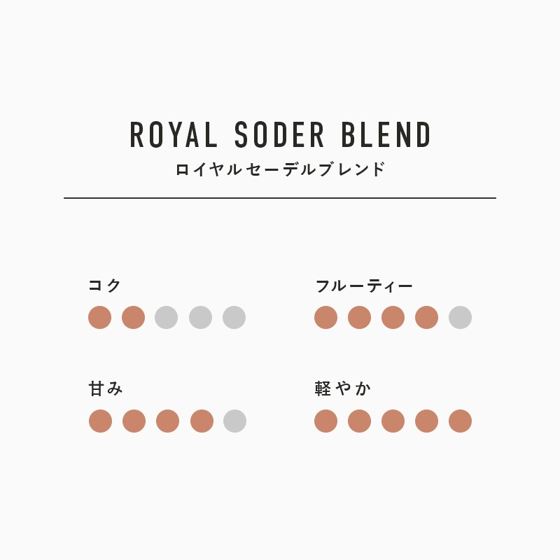 OUTLET�ڥ�����륻���ǥ�֥��ɡ�����ۥ��饷�å��̡�100g��