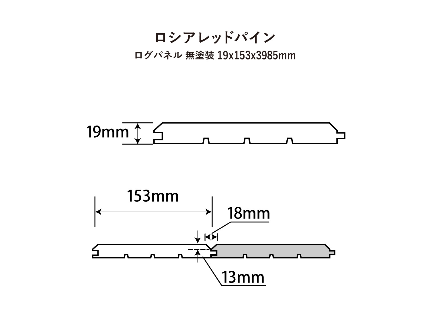 �ڥ�������åɥѥ�������ѥͥ�� ̵���� 19x153x3985mm��5������