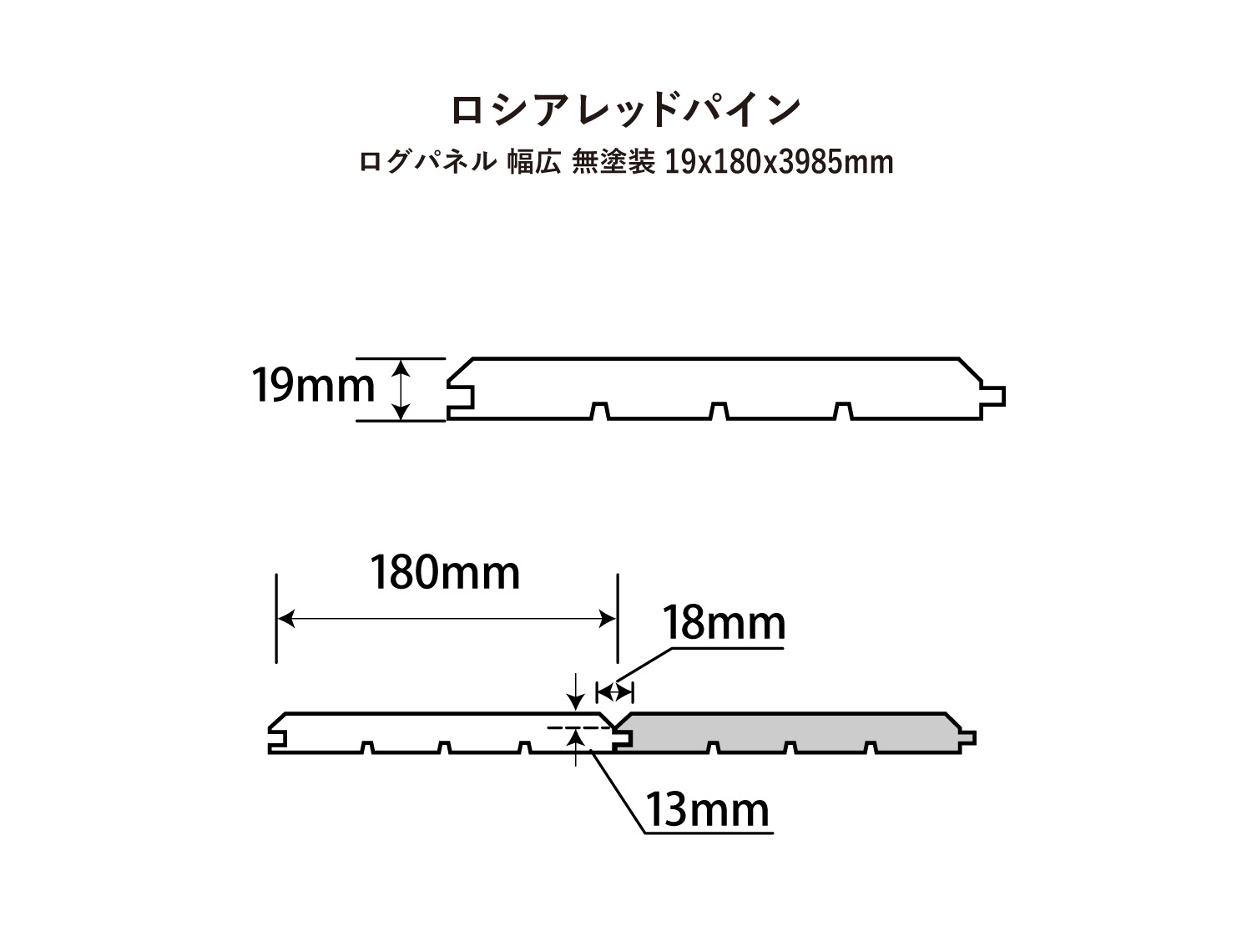 �ڥ�������åɥѥ�������ѥͥ� ������ ̵���� 19x180x3985mm��5������