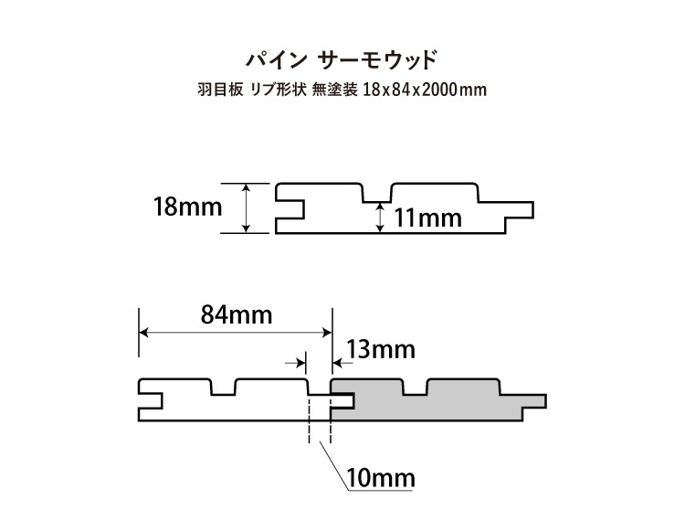 ڥåɥѥ󡡥⥦åɡ۱ġ̵ַ18x84x2100mm6ˡ