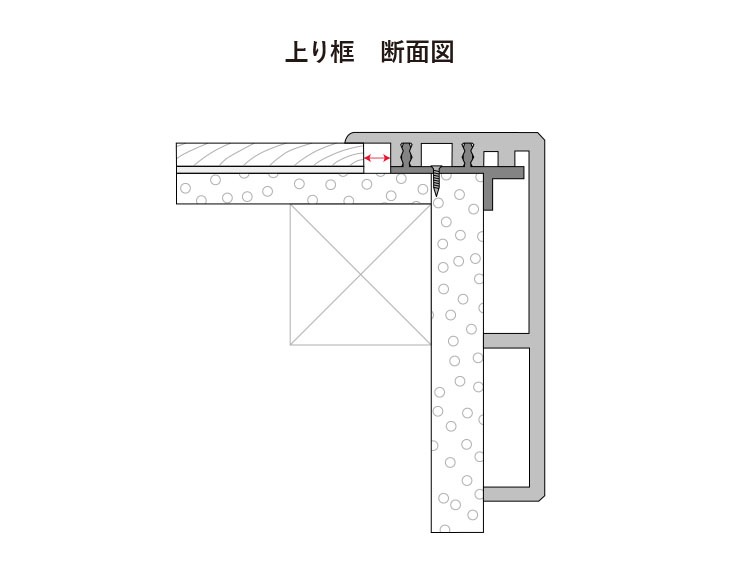 ھ FMCۥΥե 6ࡡ120x65x2700mm