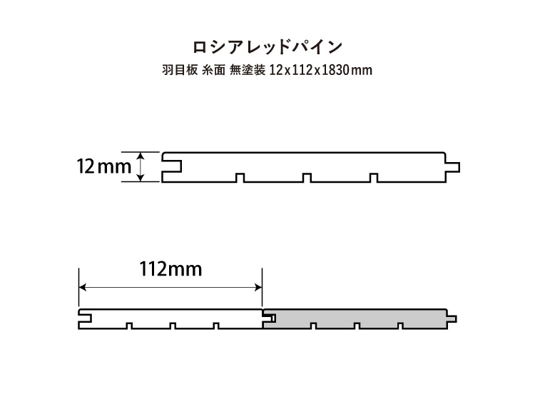 ڻ̡ۥåɥѥ ͭ(̵) 12x112x1830mm8