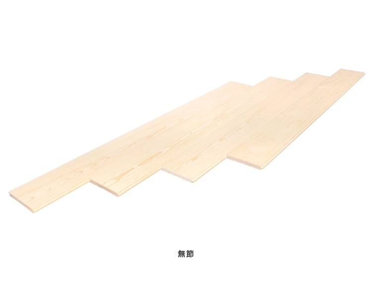 ڻ̡ۥåɥѥ ͭ(̵) 12x112x1830mm8