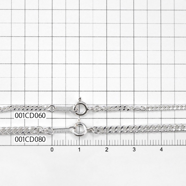 001CD060 SV925��2�̥��åȴ�ʿ�������� ����0.60mm����2.0mm