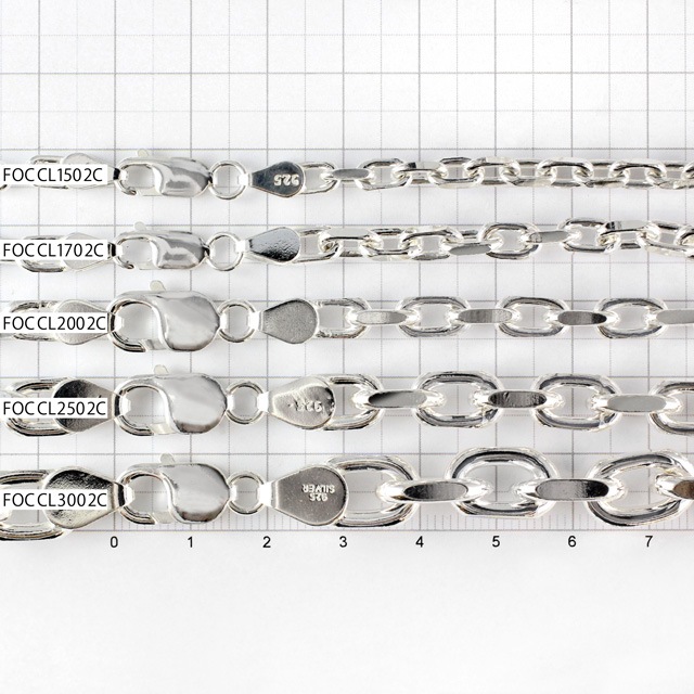 FOCCL1502C SV925��2�̥��åȤ������������� ����1.50mm����4.5mm