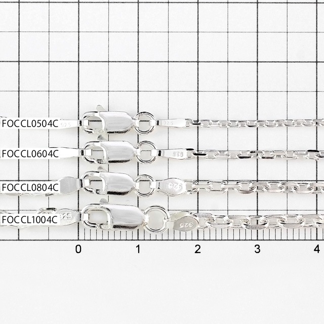 FOCCL0604C SV925��4�̥��åȤ������������� ����0.60mm����2.0mm