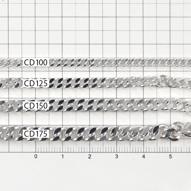 CD1005M SV925��4�̥��åȴ�ʿ�������� ����1.00mm����3.1mmĹ��5m 1��