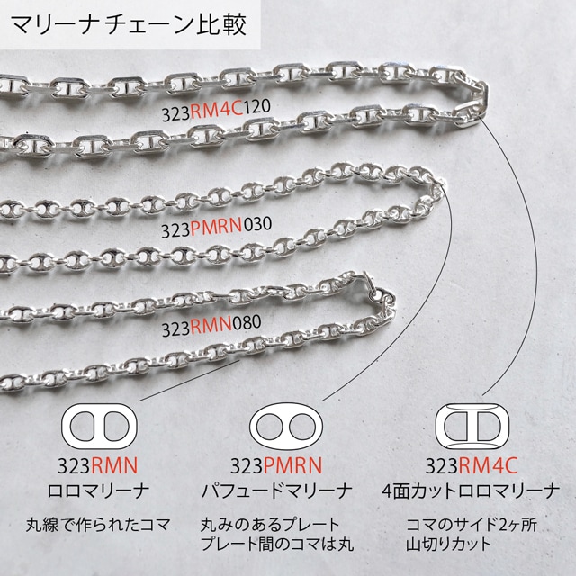 323RM4C080 SV925��4�̥��åȥ����ޥ꡼�ʥ������� ����0.80mm����2.5mm 