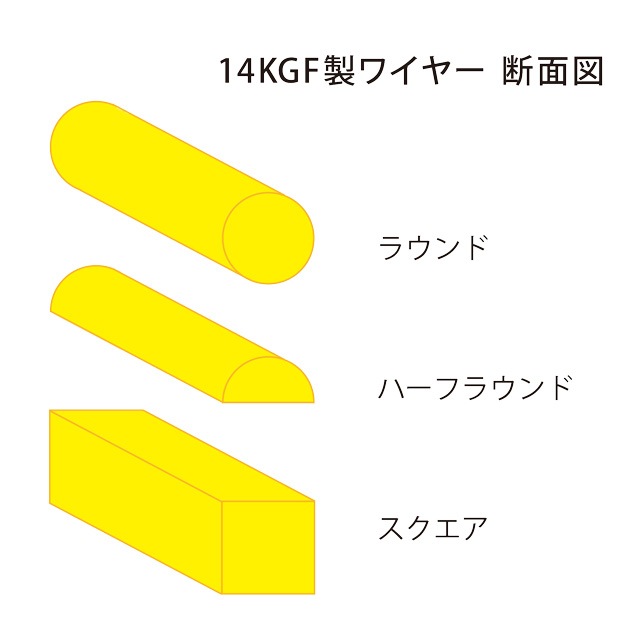 01S0028GFW 14KGF製ワイヤー スクエア ハーフハード 線径1.0mm