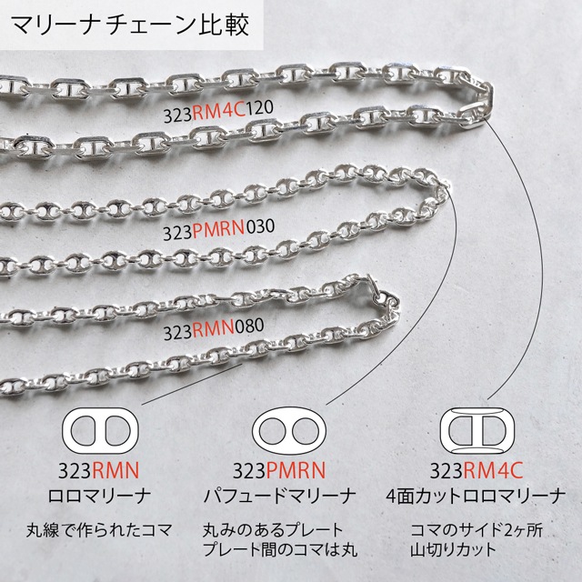 323RMN060 SV925�������ޥ꡼�ʥ������� ����0.60mm����2.0mm 