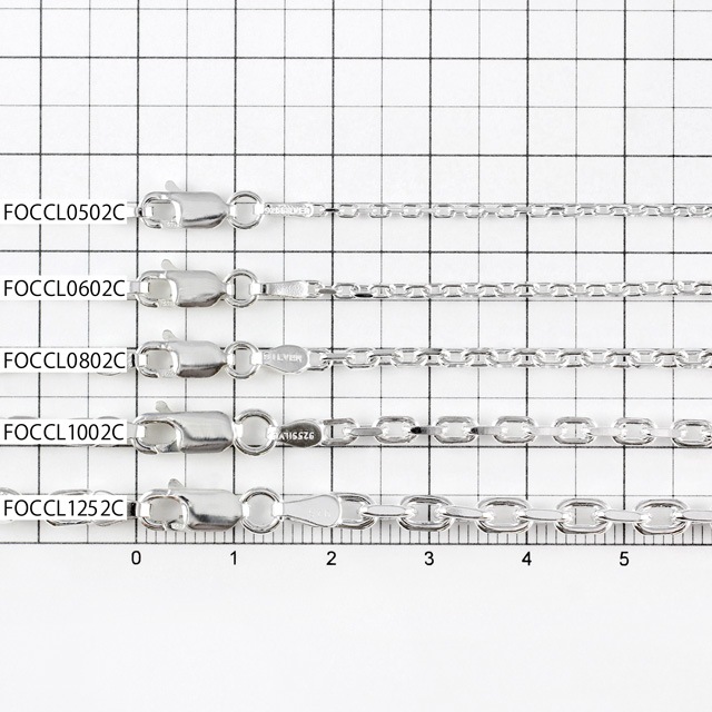 FOCCL0502C SV925��2�̥��åȤ������������� ����0.50mm����1.5mm