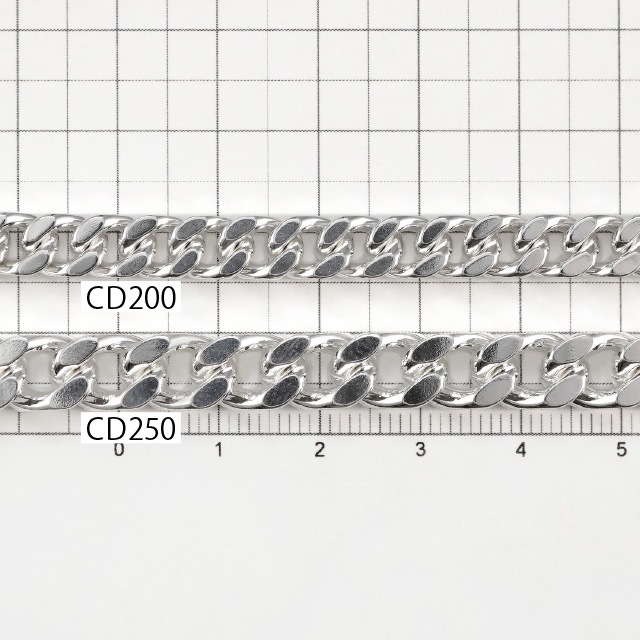 CD2001M SV925��4�̥��åȴ�ʿ�������� ����2.00mm����6.1mmĹ��1m 1��