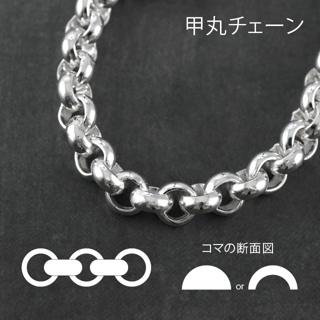 FOCRL090 SV925���ôݥ������� ����0.90mm����4.0mm