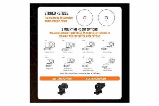 プライマリーアームズ SLx 1X MicroPrism with Red Illuminated ACSS