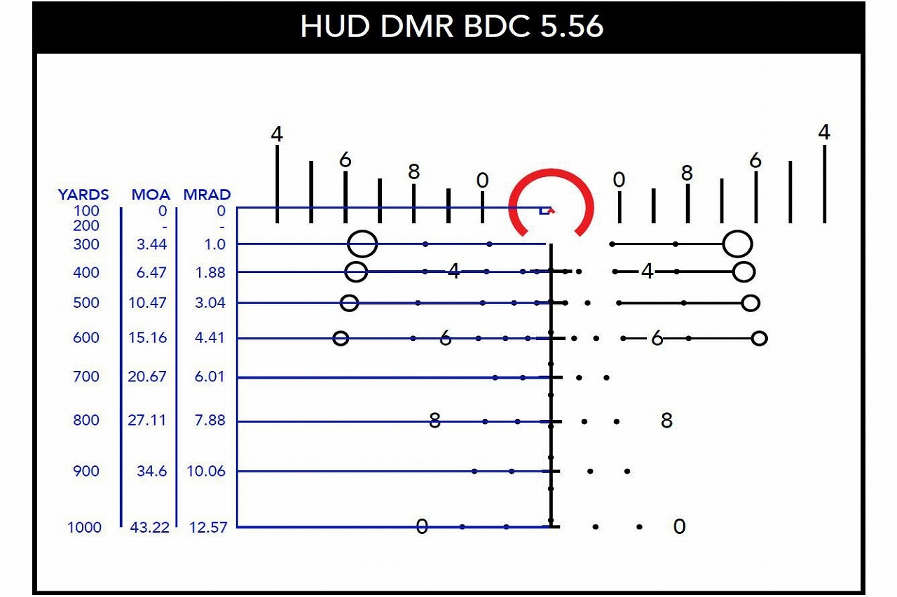 Primary Arms  3-18x50FFP with ACSS-HUD-DMR-5.56 Reticle