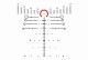 Primary Arms  3-18x50FFP with ACSS-HUD-DMR-5.56 Reticle