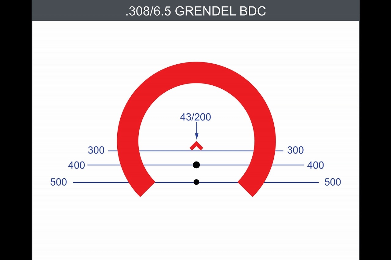 �ץ饤�ޥ꡼�����ॺ �ץꥺ�ॵ���� GLx 2X Prism with ACSS CQB-M5 5.56/.308/5.45 Reticle PrimaryArms PA-GLX-2XP-ACSS-5.56