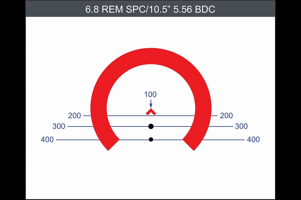 �ץ饤�ޥ꡼�����ॺ �ץꥺ�ॵ���� GLx 2X Prism with ACSS CQB-M5 5.56/.308/5.45 Reticle PrimaryArms PA-GLX-2XP-ACSS-5.56
