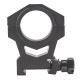 �����ȥޡ��� �������ץޥ���� Tactical Mounting Rings - High Height Picatinny Rings (fits 30mm & 1inch) Sightmark SM34007